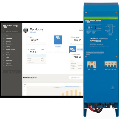 Komplekts BlueSolar 175W 3X3, EasySolar 1600 24V MPPT 100/50 ar LIFEPO4  akumulatoru 5,12KWh, Victron Energy